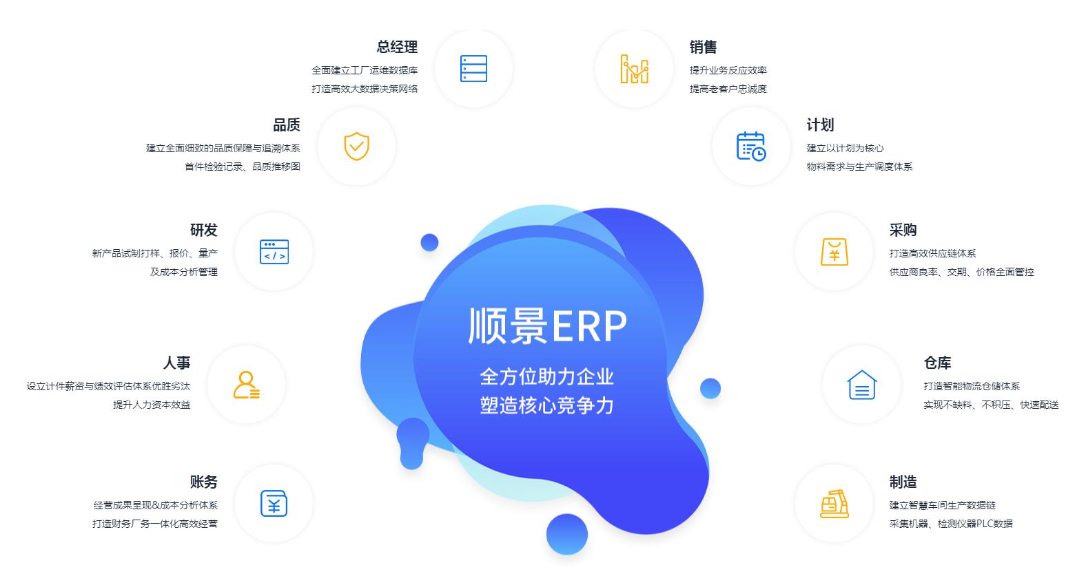 优秀的星空平台入口_星空(中国)
应具备哪些主要性能?