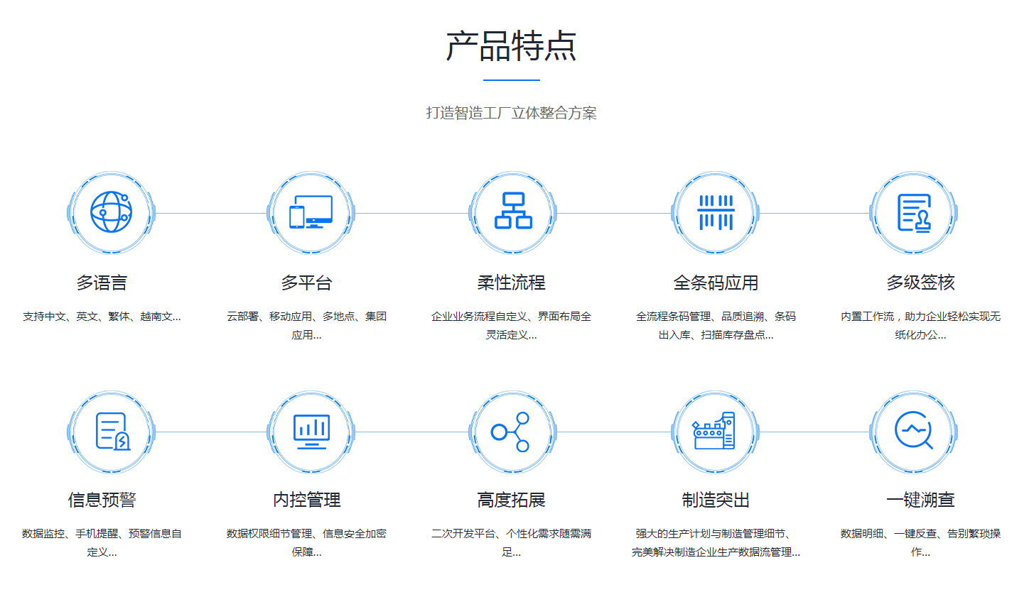 星空平台入口_星空(中国)
是怎么操作的?