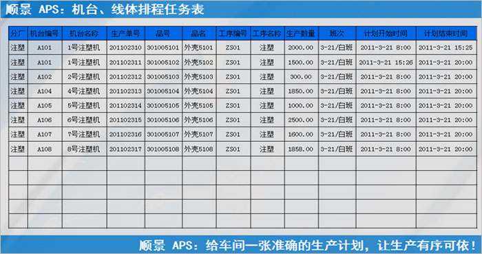 星空平台入口_星空(中国)
执行的过程中会遇到什么问题?